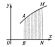 Units of Measure v1.0