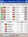 Soccer Information Manager v2.0