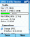 Smartphone GPRS Traffic Monitor v3.6