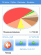 Карманный счетовод (Mobile Economist) v1.6.3