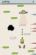 Doodle Jump [G-Sensor]
