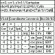 Coordinates converter v1.00
